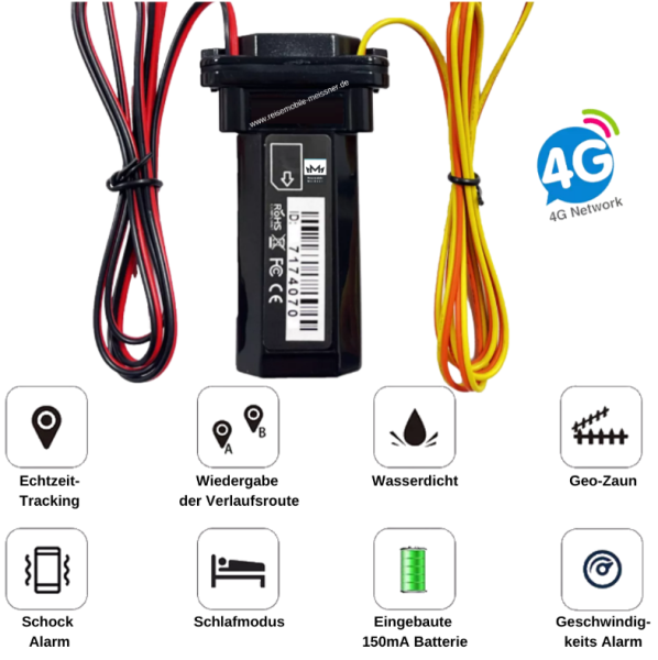 GPS Ortung - - RM-901L - 4G Netz
